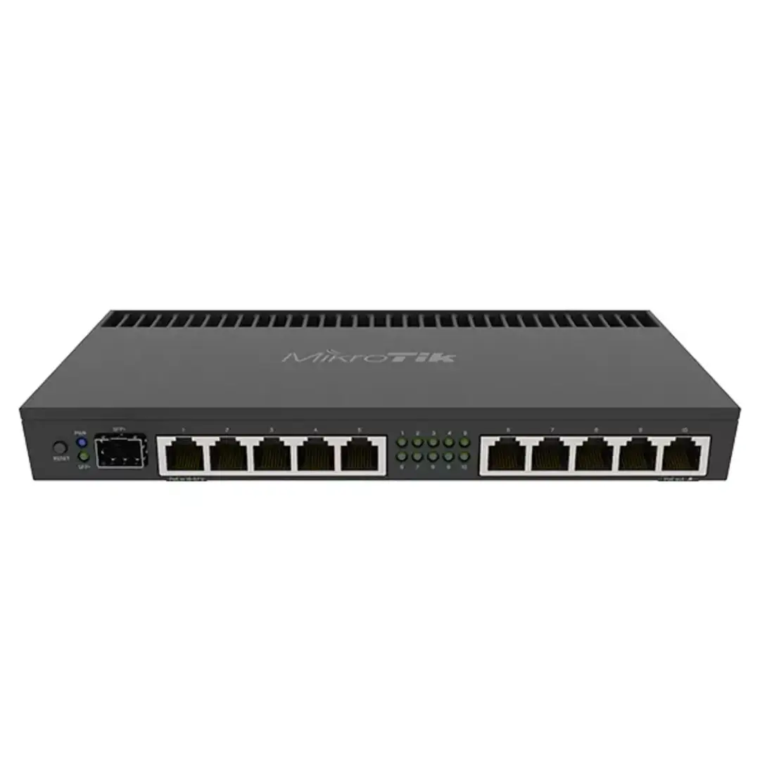 ROUTER BOARD